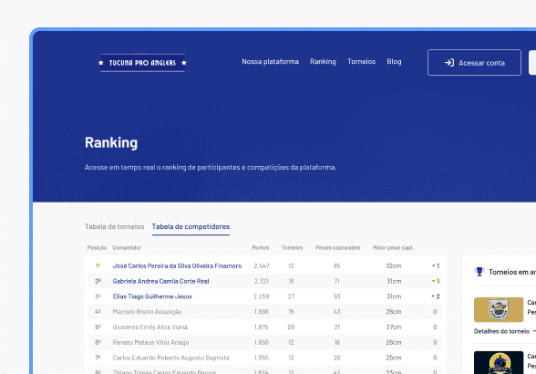 Ranking feature